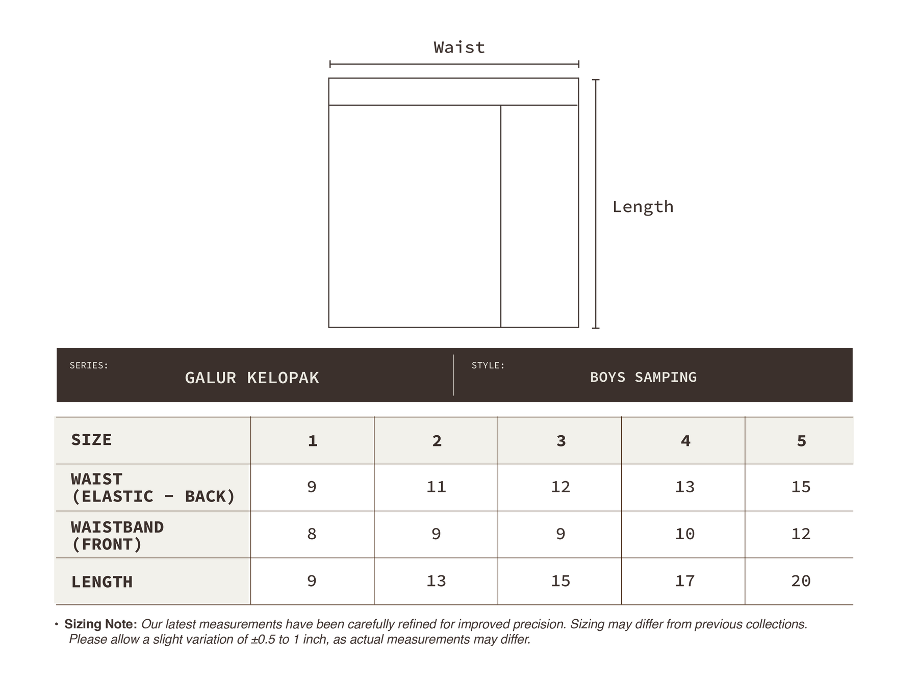Boys Samping Galur Kelopak - Biru Hijau